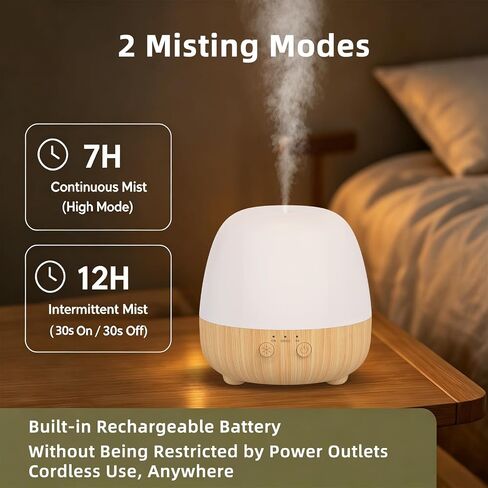 SPLITSKY Cordless Essential Oil Diffuser 150ML, Portable Rechargeable Aromatherapy Diffuser, Quiet Operation and Auto-Off, 7-Color LED Light, 3 Timer Settings, for Home, Bedroom, Travel in Saudi Arabia