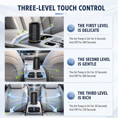 Ziweo Car Waterless Diffuser in Saudi Arabia