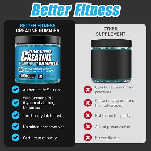 Creapure Creatine Gummies 5G per Serving with L-Taurine, Blueberry, 120 Count, Muscle Growth, Strength, Recovery and Energy Supplement, Vegan, Sugar Free, Men and Women, 30 Servings in Kuwait