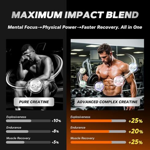 Creatine Monohydrate Gummies Sugar Free, 5000mg Pre Workout for Men & Women with L-Carnitine & Taurine, B12,Magnesium & Potassium, Muscle Strength & Growth, Energy Support,Vegan, Gluten Free,120 Count in Saudi Arabia
