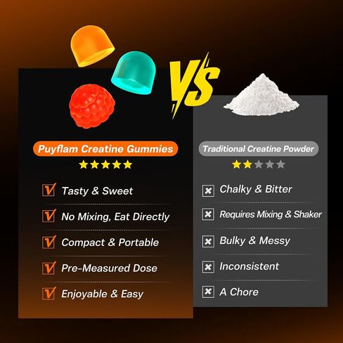 Creatine Monohydrate Gummies Sugar Free, 5000mg Pre Workout for Men & Women with L-Carnitine & Taurine, B12,Magnesium & Potassium, Muscle Strength & Growth, Energy Support,Vegan, Gluten Free,120 Count in Saudi Arabia