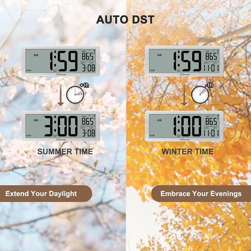 Soobest 8.5" Atomic Digital Wall Clock, Never Needs Setting, Auto Time Sync, Accurate & Easy to Use Clock with Backlight, Battery Operated, Temperature, Date, Auto DST, 4 Time Zones(Silver) in Saudi Arabia