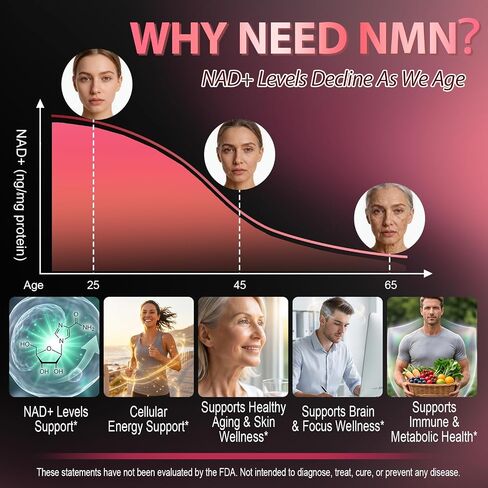 NMN Supplement 1000mg, 4-in-1 Liposomal NMN Gummies with Resveratrol, Quercetin & TMG for NAD+ Levels, NMNH Alternative, Supports Healthy Aging, Cellular Energy & Immune Health, 60 Count in Saudi Arabia