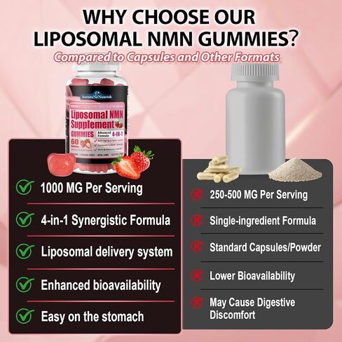 NMN Supplement 1000mg, 4-in-1 Liposomal NMN Gummies with Resveratrol, Quercetin & TMG for NAD+ Levels, NMNH Alternative, Supports Healthy Aging, Cellular Energy & Immune Health, 60 Count in Saudi Arabia