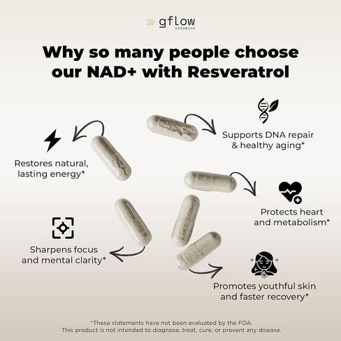 gflow vitamins NAD+ Supplement (Nicotinamide Adenine Dinucleotide) with Resveratrol as 98% Pure Trans-resveratrol | Antioxidant Anti-Aging Supplement Made in the USA in Kuwait