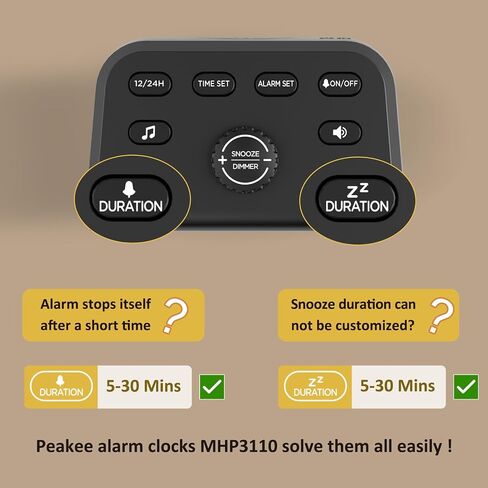Peakeep 115dB Super Loud Alarm Clock for Heavy Sleepers, Large Display Auto/Manual Brightness for Bedroom, USB Charger, 6 Wake-up Sounds Battery Backup for Teens Shift Workers Oversleeping Fix in Saudi Arabia