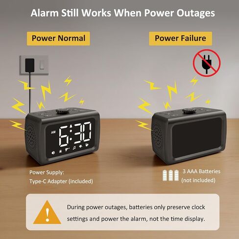 Peakeep 115dB Super Loud Alarm Clock for Heavy Sleepers, Large Display Auto/Manual Brightness for Bedroom, USB Charger, 6 Wake-up Sounds Battery Backup for Teens Shift Workers Oversleeping Fix in Saudi Arabia
