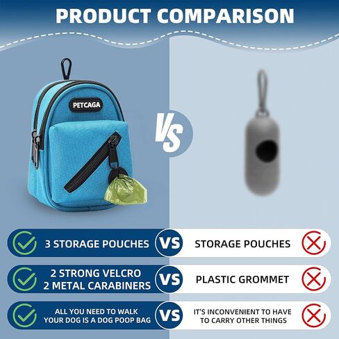 Dog Poop Bag Holder for Leash Attachment with Metal Carabiner Clip, Waste Bag Dispenser with Durable Zipper Waste Bag Holder for Walking Hiking Running Travel, Includes 75 Pcs Dog Poop Bags in Saudi Arabia