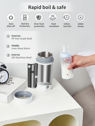 balbali 17oz Travel Kettle Portable Electric Kettle - Mini Hot Water Boiler/Maker/Heater/Warmer for Tea - Small Electric Thermos Heated Travel Mug - Portable Kettle for Travel - White in Kuwait