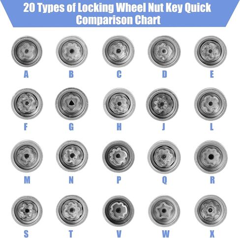 X AUTOHAUX E Wheel Lock Lug Nut Anti Theft Lug Nut Screw Removal Socket Key Wheel Lock Key for Audi A4L A5 A6L Q2L Q3 Q5 Q7 A8 in Saudi Arabia