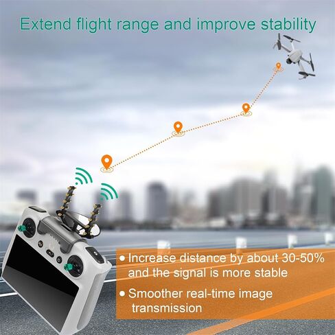 Remote Controller Signal Booster only for Mavic Mini 3 / Mini 3 Pro RC Controller, Antenna Range Extender Amplifier for DJI Mavic Mini 3 / Mini 3 Pro RC Controller in Saudi Arabia