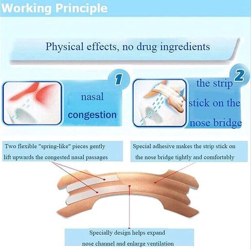 Breathe Better Nasal Strips to Reduce Snoring Drug-Free Works Instantly to Improve Sleep Relieve Nasal Congestion (60) in Kuwait