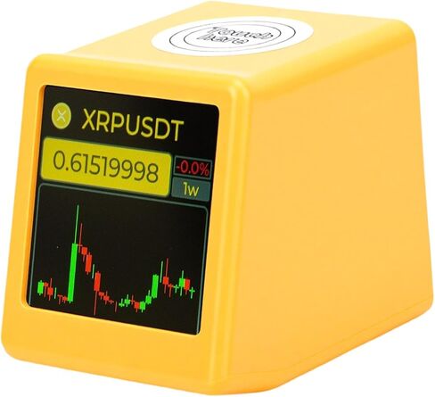 Luocute Stock Quote Display, Real Time Cryptocurrency Price for Bitcoin Ethereum and Stocks with Weather Digital Clock and Photo Album, for Crypto Enthusiasts in Kuwait
