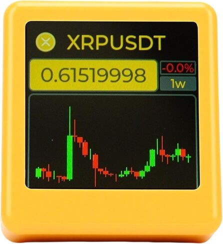Luocute Stock Quote Display, Real Time Cryptocurrency Price for Bitcoin Ethereum and Stocks with Weather Digital Clock and Photo Album, for Crypto Enthusiasts in Kuwait
