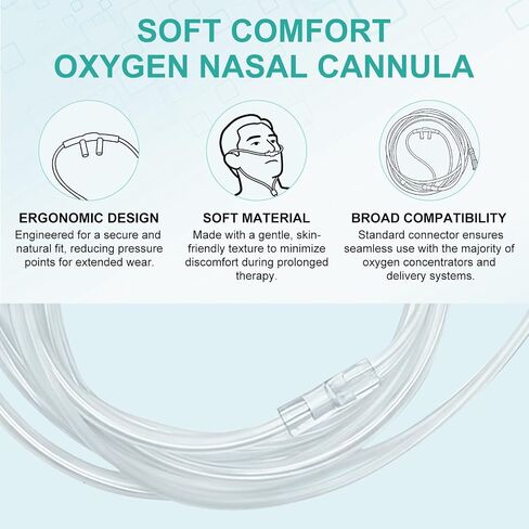 10 Pack 6.65Ft (2M) Oxygen Nasal Cannula for Adult, Soft & Lightweight High Flow Oxygen Tubing with Curved Nose Piece, Non Kinking, Latex-Free, Each with Individually Sealed Package in Saudi Arabia