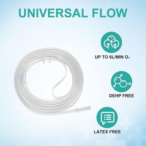 10 Pack 6.65Ft (2M) Oxygen Nasal Cannula for Adult, Soft & Lightweight High Flow Oxygen Tubing with Curved Nose Piece, Non Kinking, Latex-Free, Each with Individually Sealed Package in Saudi Arabia