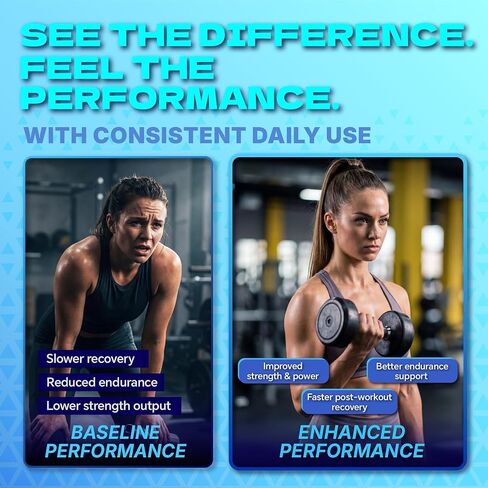 Creatine Monohydrate Gummies 5g for Men & Women - Creatine Gummies NSF Certified, Sugar Free Multi-Ingredient Formula for Muscle Strength & Recovery - Blue Raspberry, 120 Count in Kuwait