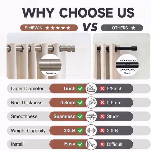 Brushed Nickel Curtain Rods with Solid Metal Finials 66 to 120 Inches Adjustable Heavy Duty 1 Inch Silver Curtain Rod for Windows, Modern Decorative Style for Bedroom Kitchen Living Room in Saudi Arabia