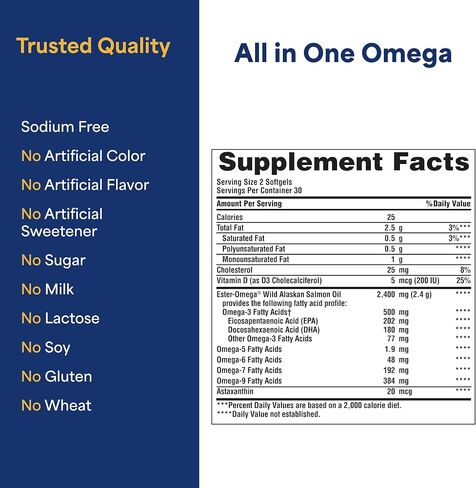 Puritan's Pride All In One With Omega 3, 5, 6, 7, 9 And Vitamin D3 Alaskan Salmon Oil, Dietary Supplement for Cardiovascular, Heart, and Circulation Support, 1 Month Supply, 60 Rapid Release Softgels in Kuwait