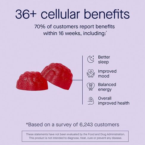 Fatty15 C15:0 Pentadecanoic Acid Gummies for Kids - 60 Vegan Gummies - 3X Cellular Benefits of Omega 3 Fish Oil - Longevity, Metabolic, Wellness & Liver Support - Gluten Free and Sugar Free in Saudi Arabia