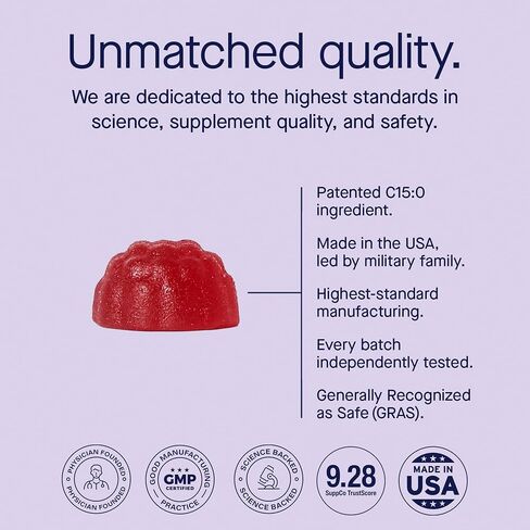 Fatty15 C15:0 Pentadecanoic Acid Gummies for Kids - 60 Vegan Gummies - 3X Cellular Benefits of Omega 3 Fish Oil - Longevity, Metabolic, Wellness & Liver Support - Gluten Free and Sugar Free in Saudi Arabia