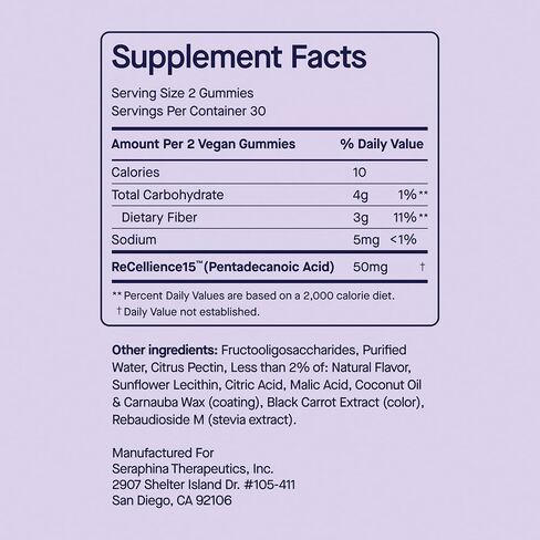 Fatty15 C15:0 Pentadecanoic Acid Gummies for Kids - 60 Vegan Gummies - 3X Cellular Benefits of Omega 3 Fish Oil - Longevity, Metabolic, Wellness & Liver Support - Gluten Free and Sugar Free in Saudi Arabia