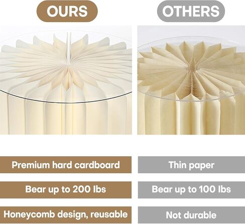 5 Pack Cylinder Stands for Party 15.7" 23.6" 31.5" Height Foldable Cardboard Tall Columns Cylinder Tables Round Cake Pedestal Stands Display Plinth Pillar for Wedding Birthday Party Decor (White) in Saudi Arabia