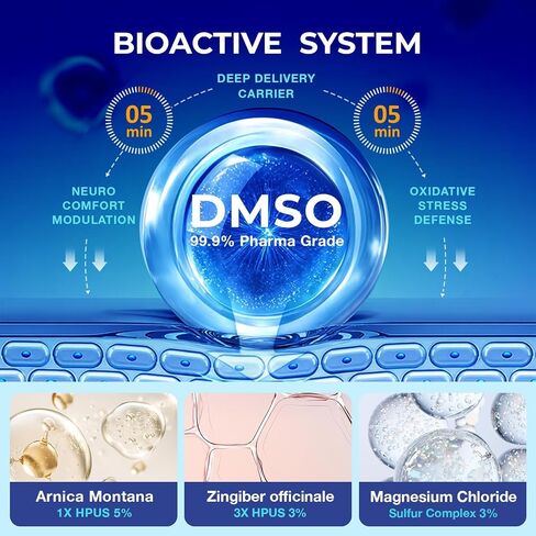 DMSO Cream – Pharmaceutical Grade DMSO Topical Cream with Arnica, Frankincense, Magnesium, Curcumin, Vitamin E & Lavender, Skin Cream for Daily Care – 1 Pack in Saudi Arabia