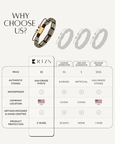 RTZN® Pyrite Bracelet for Men – Premium Artisan Handcrafted Authentic Pyrite Stone Bracelet – Adjustable 8.5mm Men Beaded Bracelet – Symbol of Strength, Good Luck & Ambition in Saudi Arabia