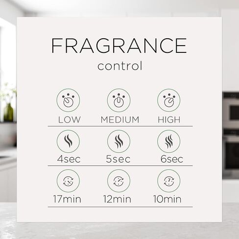 طقم Air Wick Essential Mist Starter (Gadget + 1 refill) ، الكتان والبتلات ، معطر الهواء ، الزيوت الأساسية in Kuwait