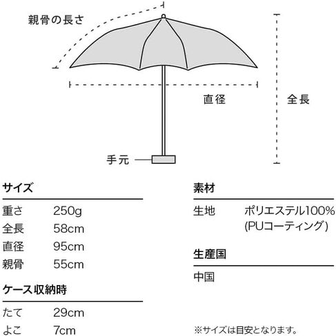 Wpc. Parasol Shade Gold Line Daisy Mini Shields sun 100% protection from UV ray Shields heat Good for rain or shine Foldable parasol Regular parasol Rib length Commute to work Commute to school Stylish Cute Female Women 801-11485-102 in Kuwait