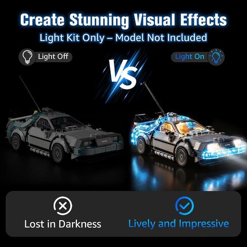 BrickSoul Led Light Kit for Lego Back to The Future, Compatible with 10300 Building Set Lego Light Kit, Light Up Legos 10300 - NO Lego Blocks Set (Classic Version) in Saudi Arabia