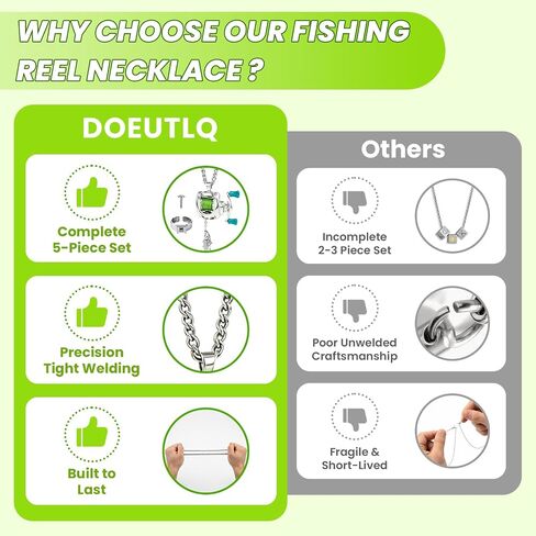 Fishing Reel Necklace for Men Gear Spinning Keychain Fisherman Fish Pendant Women Accesorios De Pesca Hook With Reel Mini Ring Functional Catfish 2-In-1 Miniature Rotating Handle Charm Outdoor in Saudi Arabia