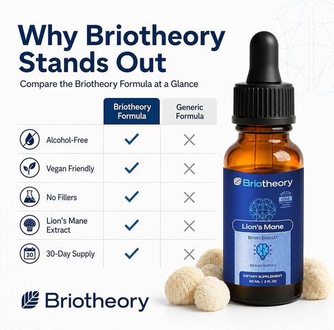 Organic Lions Mane Tincture Drops | Lion's Mane Liquid Herbal Supplement for Brain Support, Memory & Focus Drops | Sugar-Free, Vegan, Non-GMO – 60ml (30 Days Supply) in Saudi Arabia