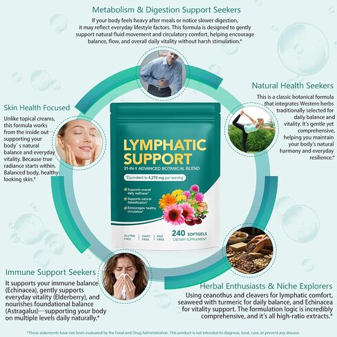 Lymphatic Drainage Supplements (240 Softgels), Plant-Based Blend with Echinacea, Dandelion & Burdock Root, Fluid Balance & Immune Health, Lymph System Support Supplement for Women & Men in Saudi Arabia