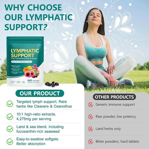 Lymphatic Drainage Supplements (240 Softgels), Plant-Based Blend with Echinacea, Dandelion & Burdock Root, Fluid Balance & Immune Health, Lymph System Support Supplement for Women & Men in Saudi Arabia