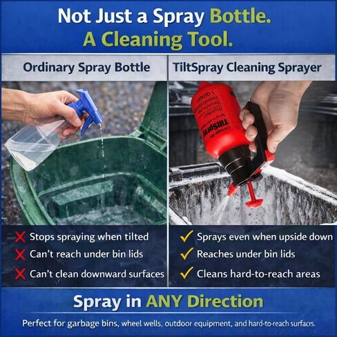 TiltSpray 32oz Spray Bottle – Sprays Upside Down & Any Angle, Heavy Duty Cleaning Sprayer for Hard-to-Reach Areas, Kitchen, Bathroom, Plants & Car Detailing – Leak Resistant, Adjustable Nozzle in Saudi Arabia
