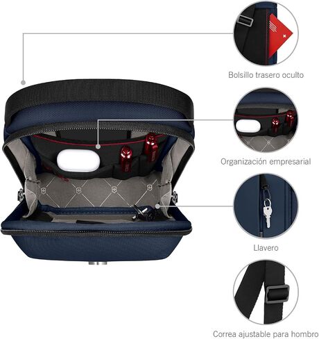 Victorinox Altmont Modern Sling Bag Navy Blue in Kuwait