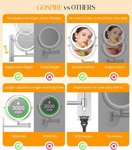 Gospire 9" Wall Mounted Makeup Mirror with Magnification 10X, 7in Height Adjustable Vanity Lighted Mirrors for Bathroom Wall, 360° Extended Arm Shaving Wall Mirror with Lights - Chrome in Kuwait