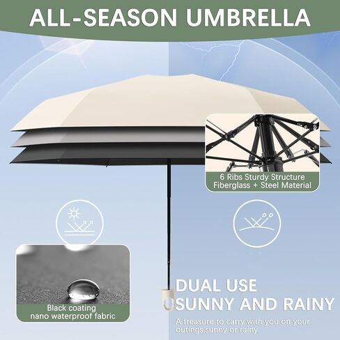 Ultra-Lightweight Folding Umbrella - Mini Parasol with Rotating Handle/Protable/UPF50+/UV Protection/Telfon/Small/Women Men Kids in Kuwait
