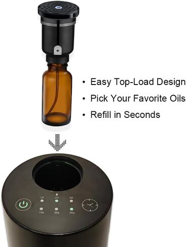 Waterless Essential Oil Diffuser with 20ml Capacity, Cordless Diffusers with 3 Mist Levels & Timers for Home Car Office in Saudi Arabia