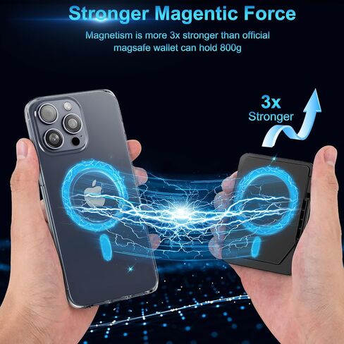 Magnetic Wallet with RFID Blocking, for MagSafe Wallet with Card Holder, Heavy Duty Magnetic Phone Wallet | Splash-proof | Scratch-resistant, Compatible with iPhone 17/16/15/14/13 Pro Max in Saudi Arabia
