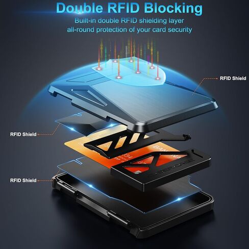 Magnetic Wallet with RFID Blocking, for MagSafe Wallet with Card Holder, Heavy Duty Magnetic Phone Wallet | Splash-proof | Scratch-resistant, Compatible with iPhone 17/16/15/14/13 Pro Max in Saudi Arabia