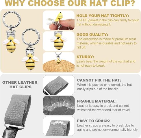 Gosknor 2pcs Hat Holder for Travel on Bag, Cute Bee Shape Hat Clips Resin and Zinc Alloy Fastener Clips for Backpacks Wallets Luggage Practical Travel Accessories (Yellow) in Kuwait