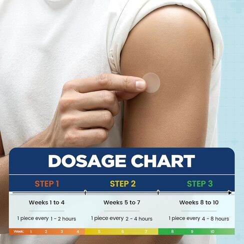 180 Count - Nicotine Patches 3mg (The Same Principle as Nicotine lozenges and Nicotine Gum), Nicotine Replacement Therapy, Reduces Withdrawal Symptoms in Saudi Arabia