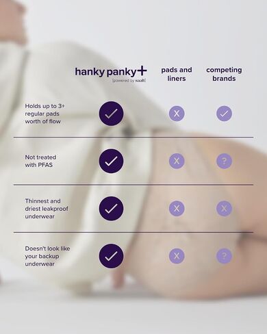 hanky panky Signature Lace French Brief Leakproof Period Underwear for Women | One Size (4–14) | Incontinence Support in Kuwait