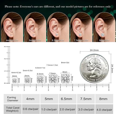Moissanite Stud Earrings, 925 Sterling Silver Plated 18k White Gold Earrings Studs for Women Men Hypoallergenic Fashion Jewelry for Sensitive Ears in Saudi Arabia