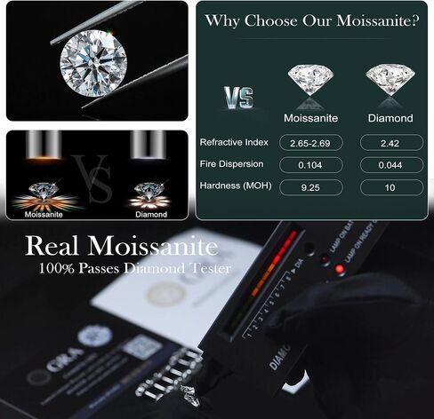 Moissanite Stud Earrings, 925 Sterling Silver Plated 18k White Gold Earrings Studs for Women Men Hypoallergenic Fashion Jewelry for Sensitive Ears in Saudi Arabia