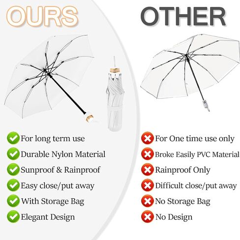 12 Pcs Wedding Umbrella for Guests, Foldable Bridal White Umbrellas Bulk in Saudi Arabia