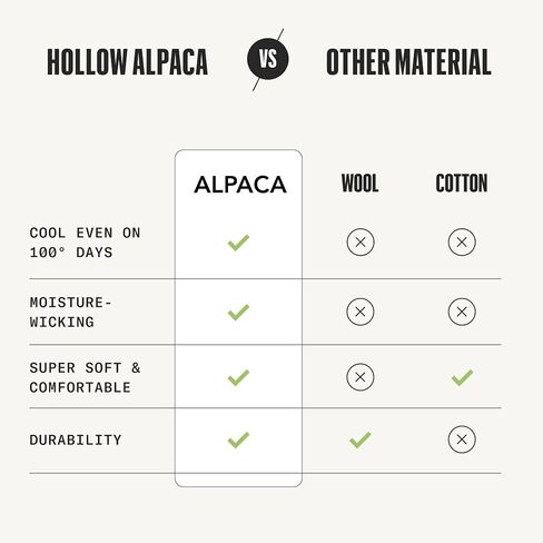 HOLLOW Alpaca Ankle Compression Socks for Women & Men, 15-20 mmHg – Circulation Support, Moisture Wicking, Extra Large, Grey in Saudi Arabia
